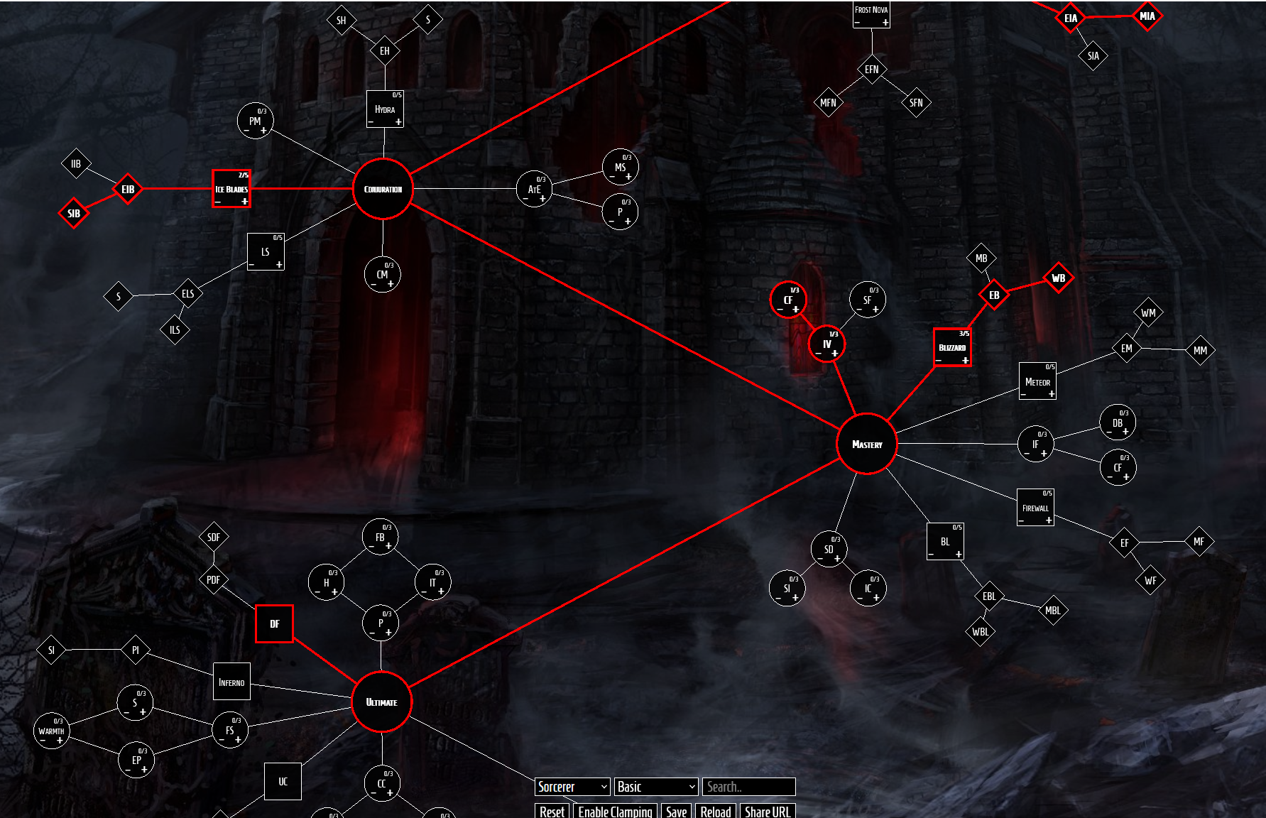 Sorcier Diablo 4 Les meilleurs builds pour la bêta Breakflip